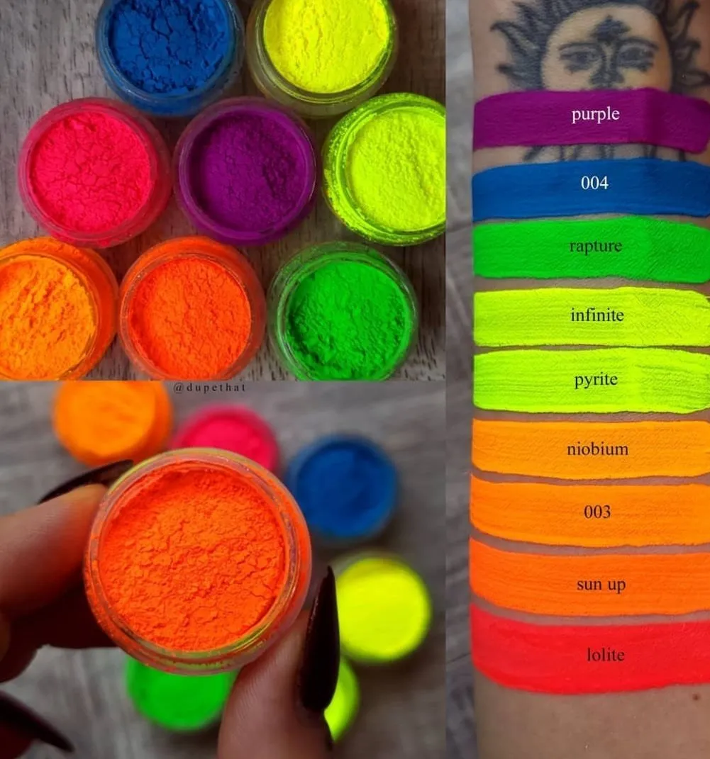 Abundant Loose Pigment.