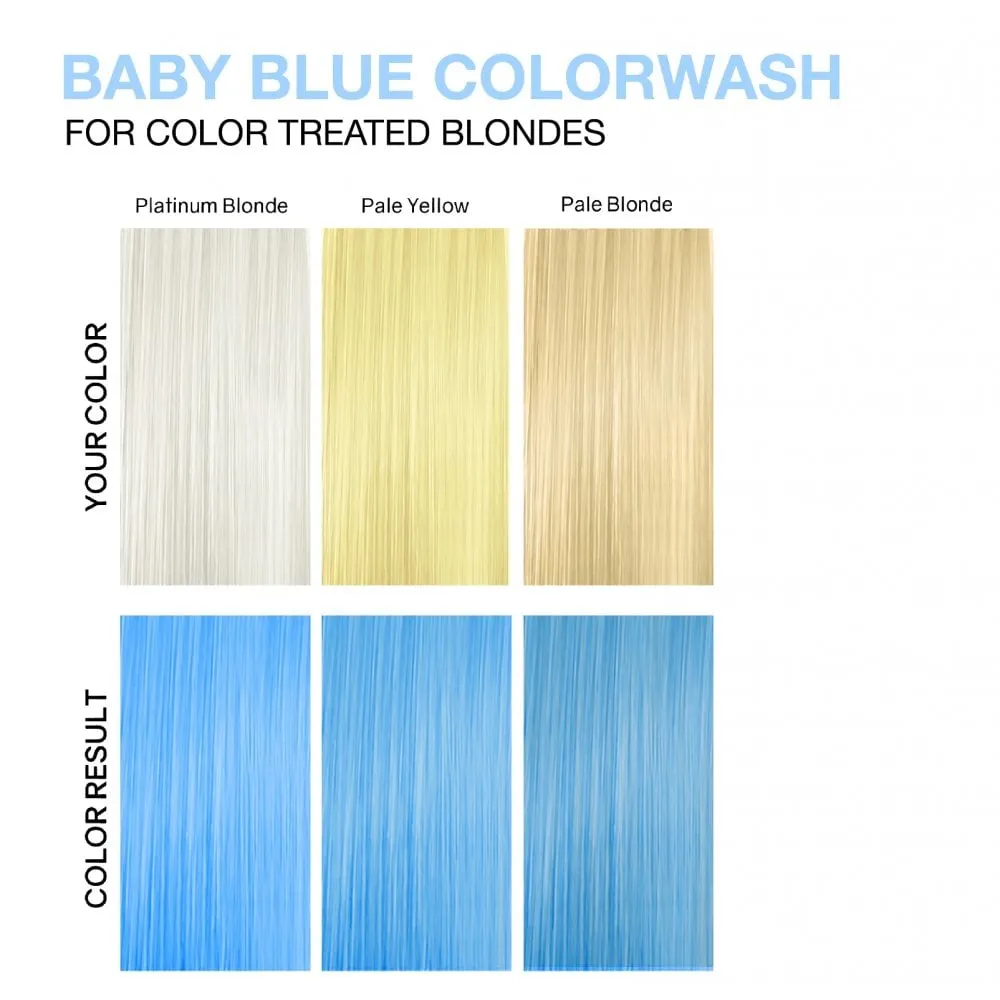 Celeb Luxury Viral Pastel Baby Blue Color Wash 244ml