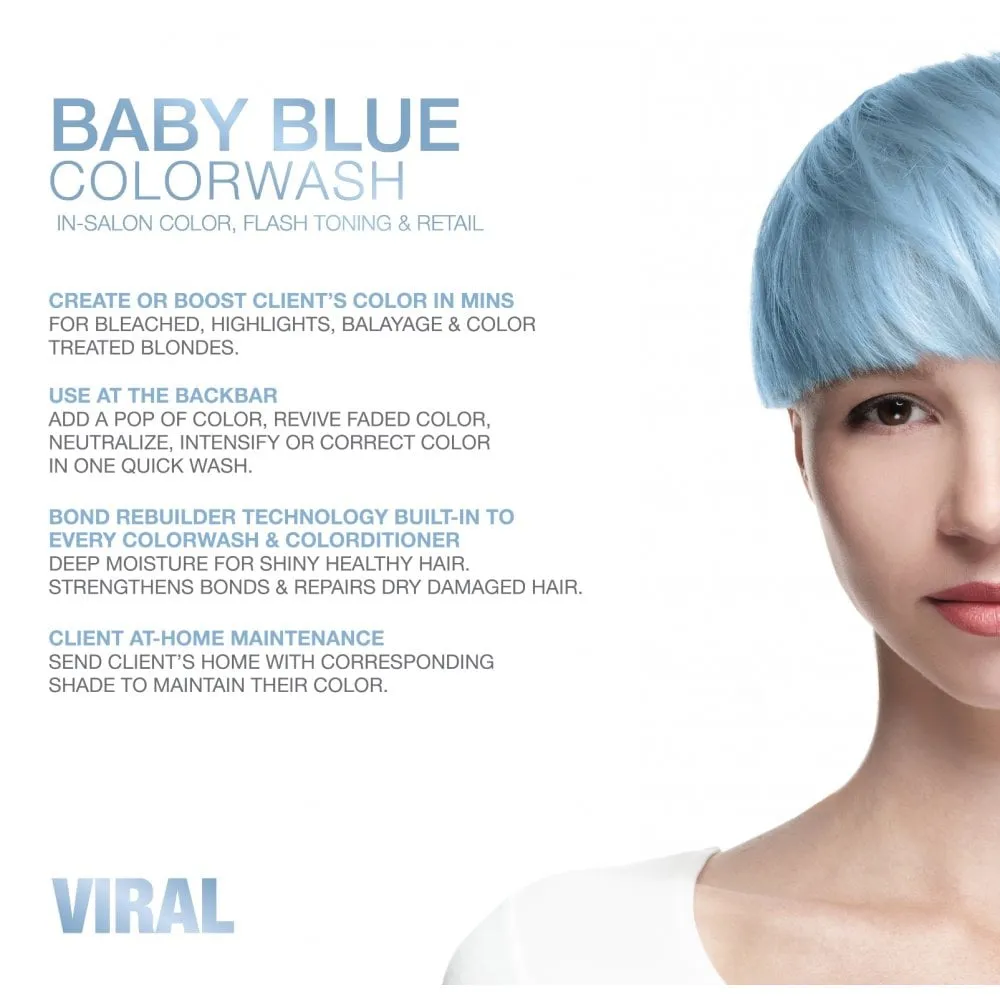 Celeb Luxury Viral Pastel Baby Blue Color Wash 244ml