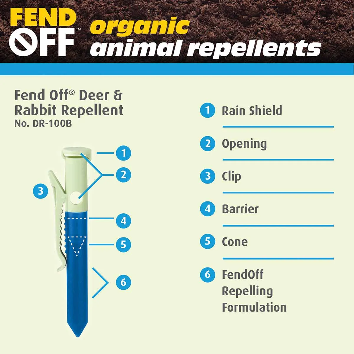 Garlic Clip Repellant with Odor Release, Pk 100