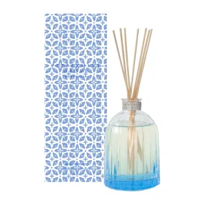 Mint Mojito | Diffuser