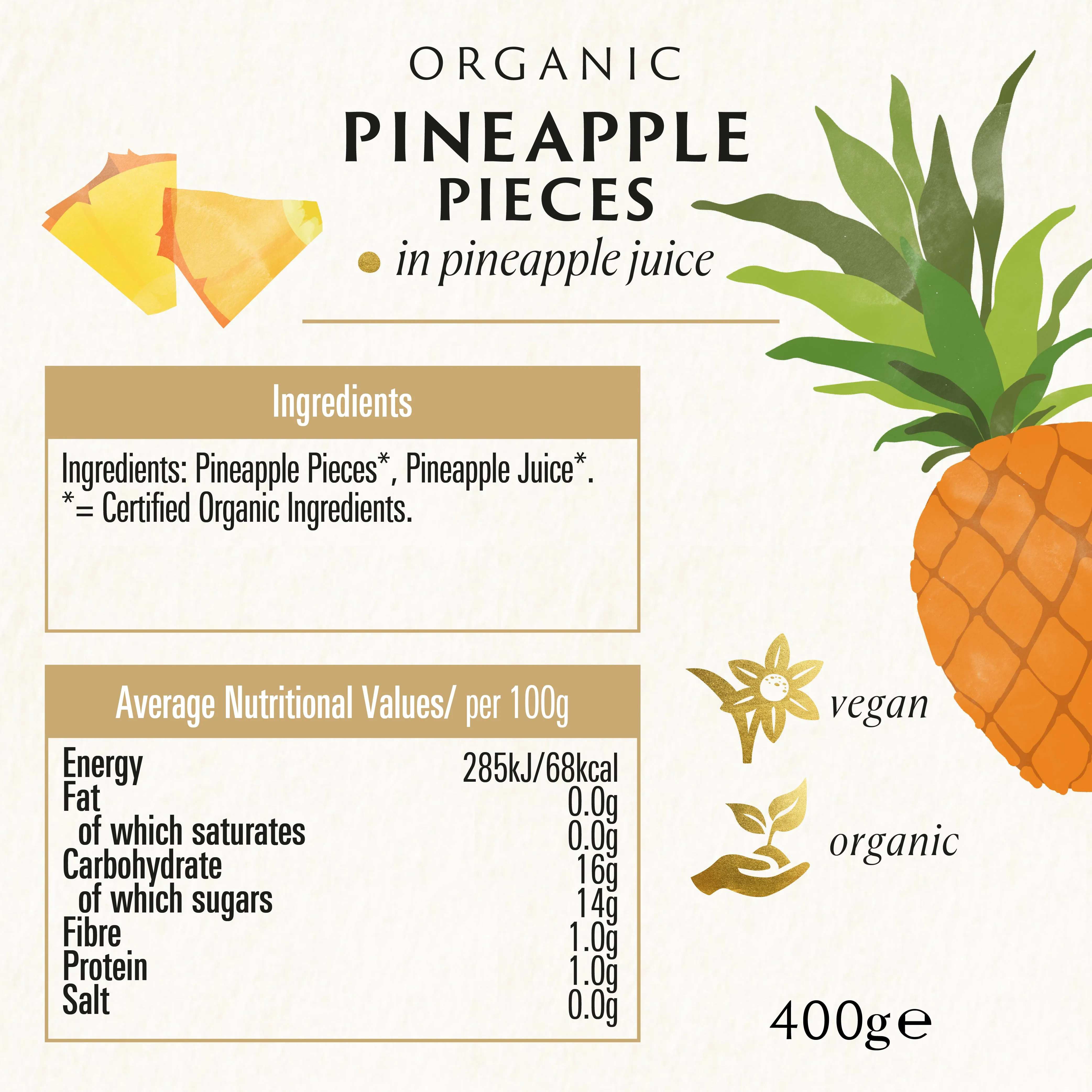 PINEAPPLE PIECES