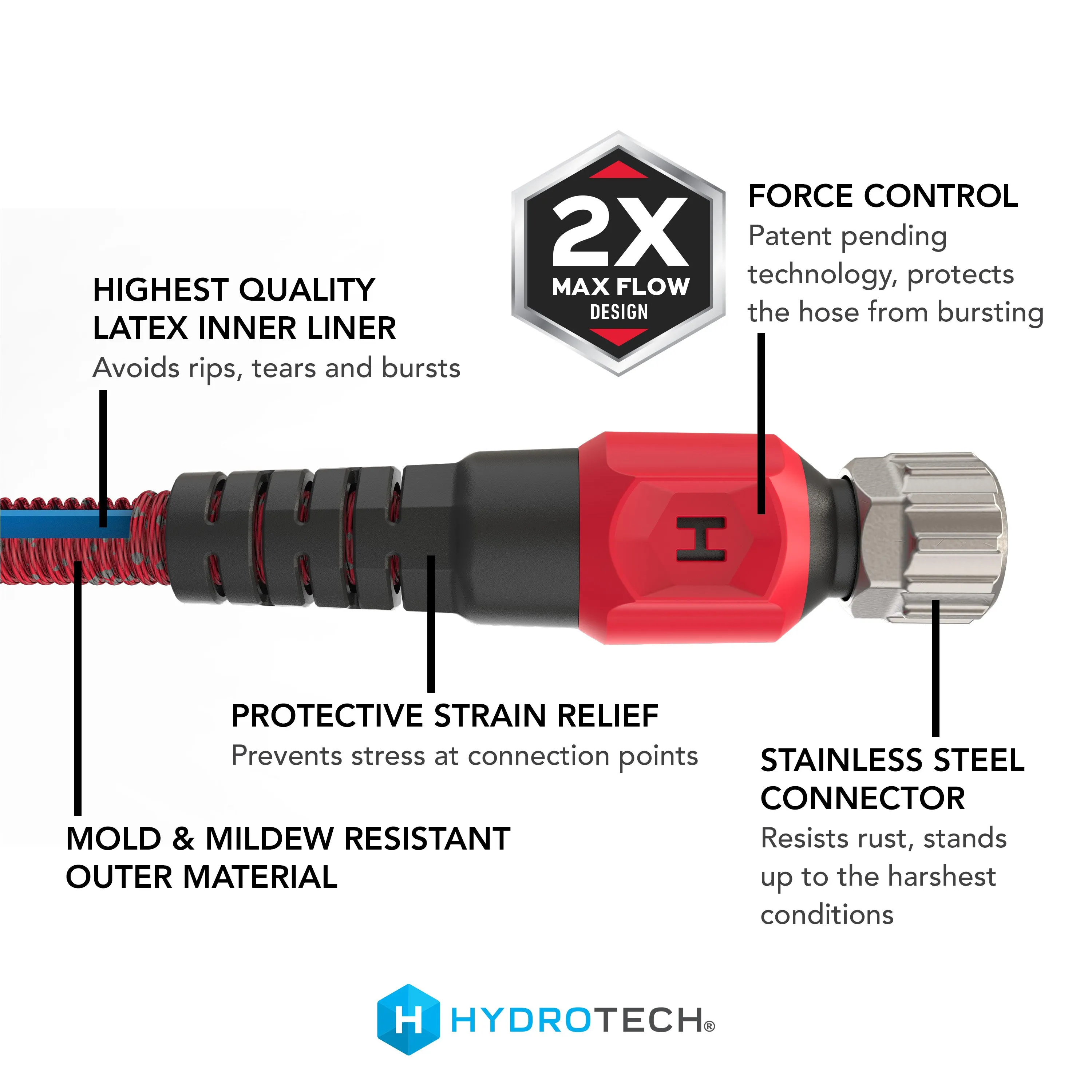 Pro Series Expandable 3/4 in Diameter x 200 ft. Max-Flow Hose