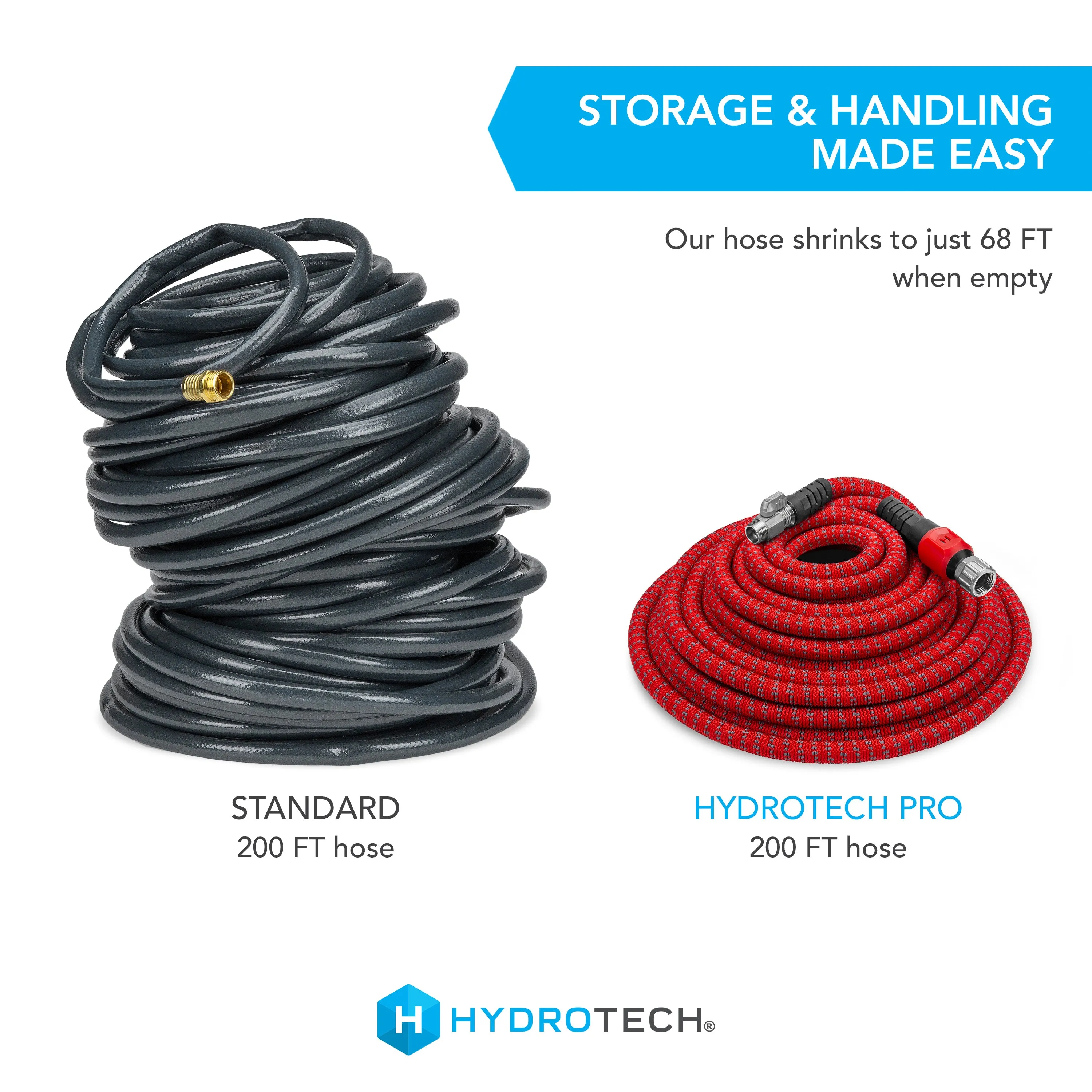 Pro Series Expandable 3/4 in Diameter x 200 ft. Max-Flow Hose