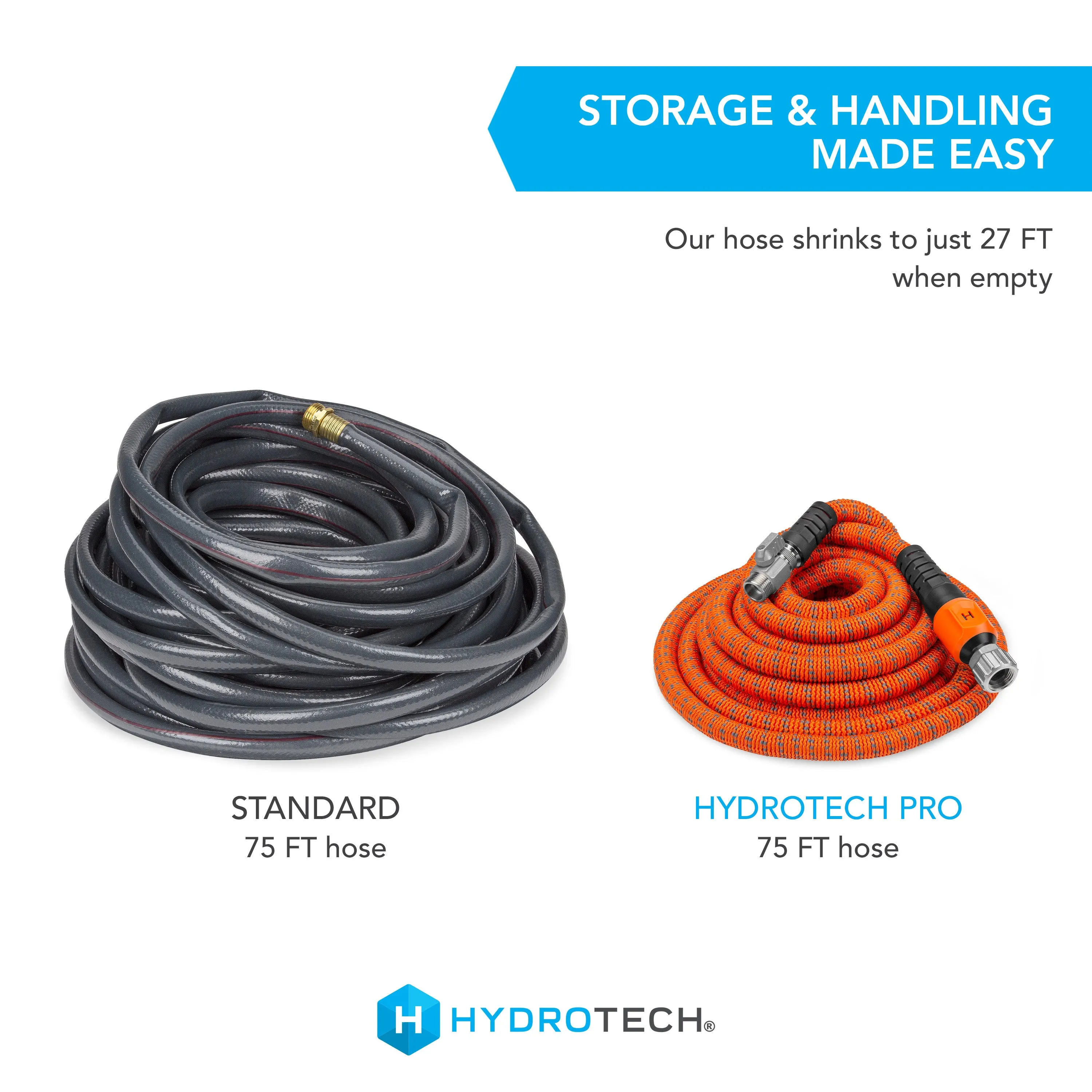 Pro Series Expandable 3/4 in Diameter x 75 ft. Max-Flow Hose