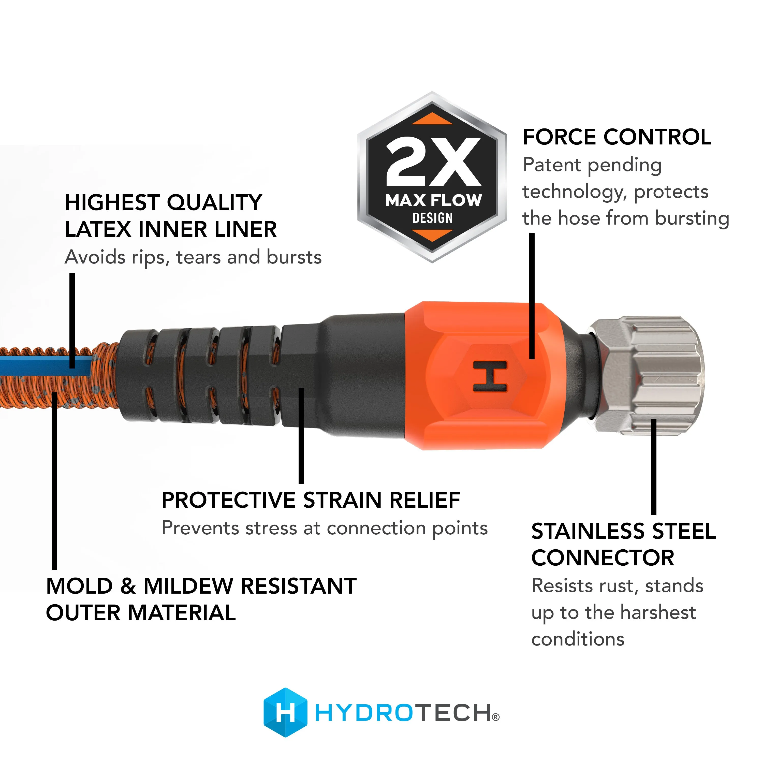 Pro Series Expandable 3/4 in Diameter x 75 ft. Max-Flow Hose